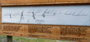 Aussenort des Bergwerk- Museums Kongsberg ...